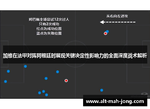 加维在法甲对阵阿根廷时展现关键决定性影响力的全面深度战术解析 加维在法甲对阵阿根廷时展现关键决定性影响力的全面深度战术解析