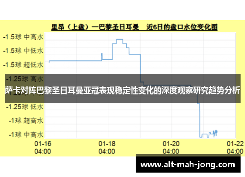 萨卡对阵巴黎圣日耳曼亚冠表现稳定性变化的深度观察研究趋势分析 萨卡对阵巴黎圣日耳曼亚冠表现稳定性变化的深度观察研究趋势分析
