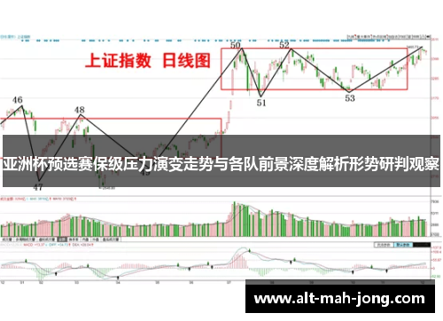 亚洲杯预选赛保级压力演变走势与各队前景深度解析形势研判观察 亚洲杯预选赛保级压力演变走势与各队前景深度解析形势研判观察