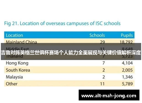 吉鲁对阵英格兰世俱杯赛场个人能力全面展现与关键价值解析深度