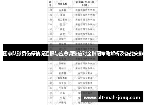 国家队球员伤停情况通报与应急调整应对全指南策略解析及备战安排