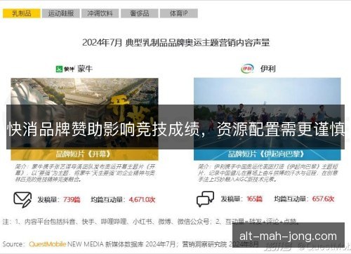 快消品牌赞助影响竞技成绩,资源配置需更谨慎 快消品牌赞助影响竞技成绩,资源配置需更谨慎